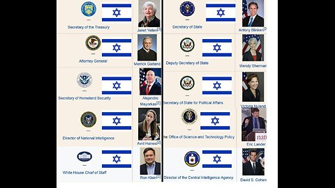 Anti-Zionism Is Antisemitism (this will soon be US law)