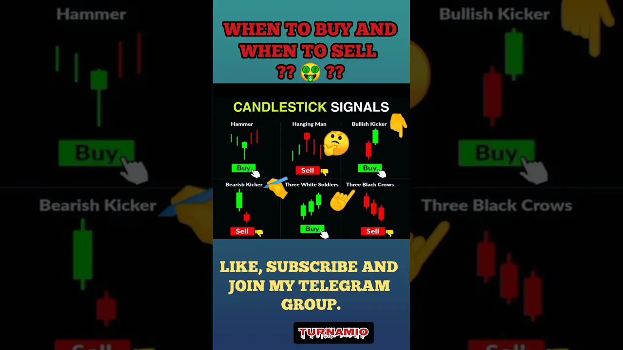 Ulitmate Candlestick Signal You Must Know 🔥🤑🔥 #shorts #short #viral #trading #stockmarket