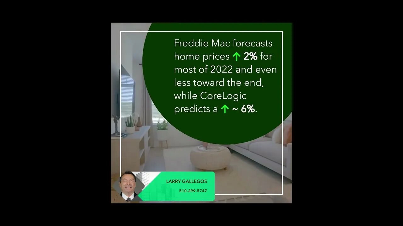 Housing Market Changes: What Rising Interest Rates Mean for 2022 Housing