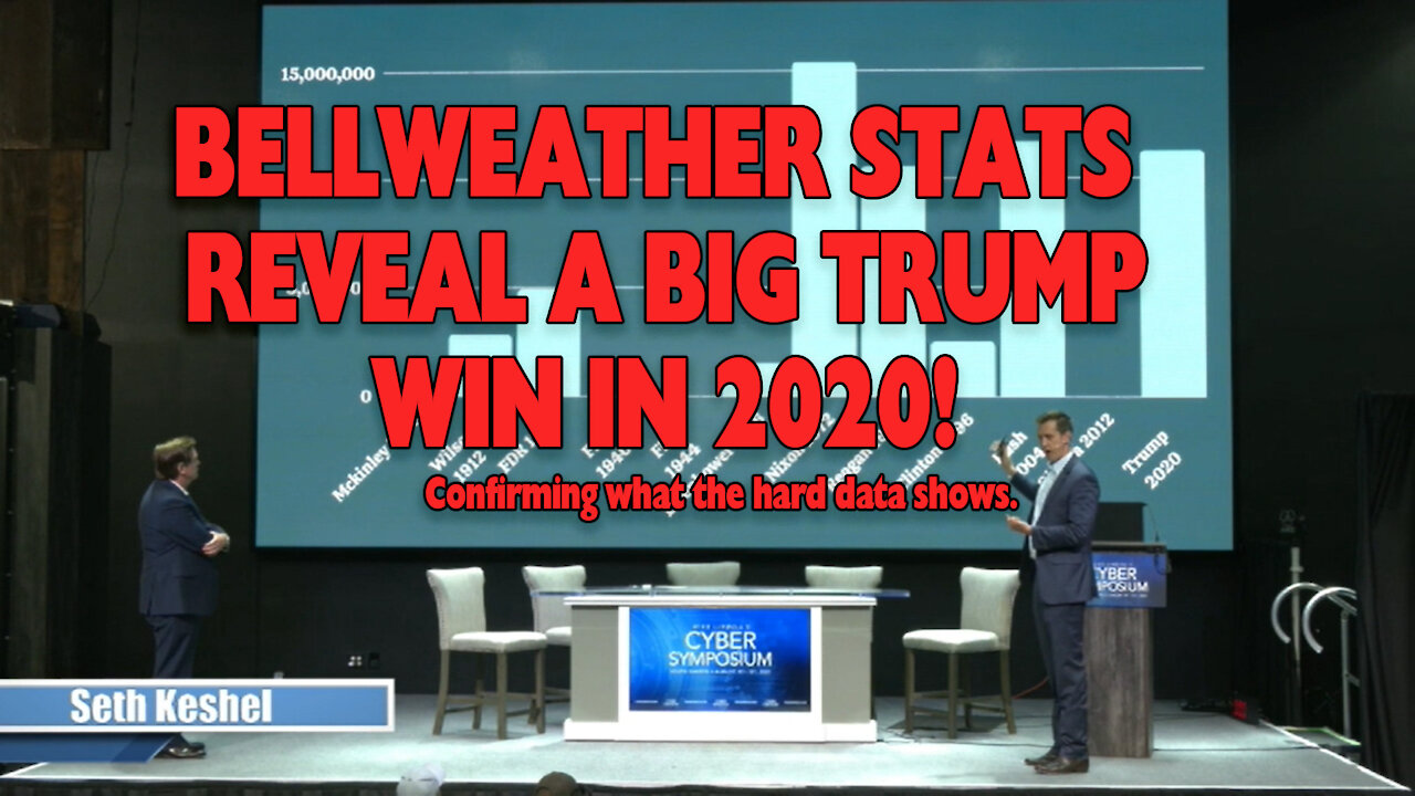 2020 US Election Bellweather Stats