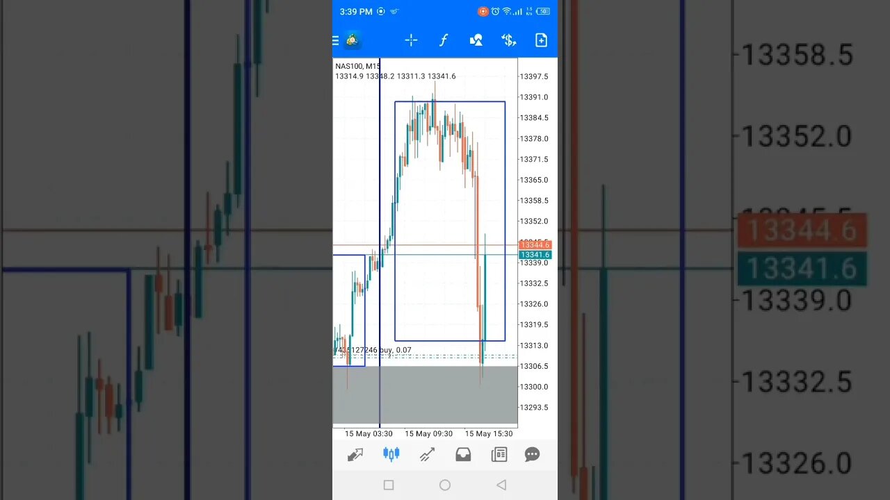 ICT Nasdaq100 live trade #ict