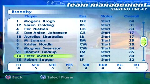 FIFA 2001 Brondby Overall Player Ratings