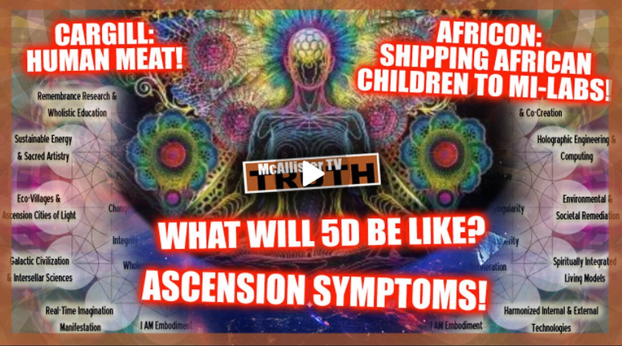 CARGILL CORP = HUMAN MEAT! AFRICON = KIDS TO MILABS! ASCENSION TIPS AND SYMPTOMS!
