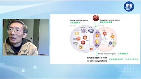 2021-12-23 Конференция ВРАЧИ ЗА ПРАВДУ. Профессор Тань Дуньсянь