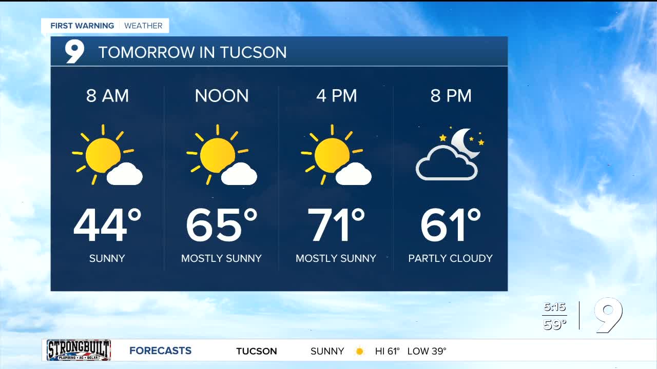 Warming days before the next weather maker