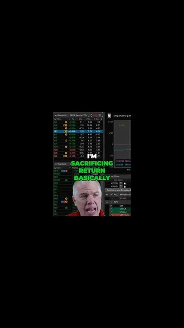 Maximizing Gains and Minimizing Risk with this Stock Strategy