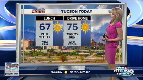 Lunch or dinner, this forecast is a winner!