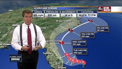 Tracking the Tropics | September 1 Evening Update