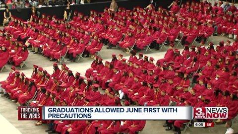 Graduations Allowed June 1 With Precautions