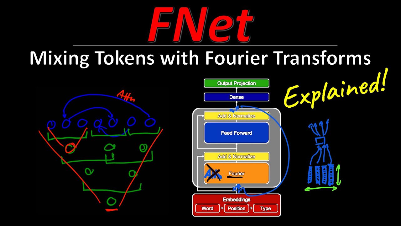 FNet: Mixing Tokens with Fourier Transforms (Machine Learning Research Paper Explained)