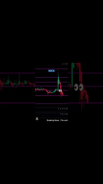 NKN support to watch! Full update over on my channel💎🙌💰🚀🌖