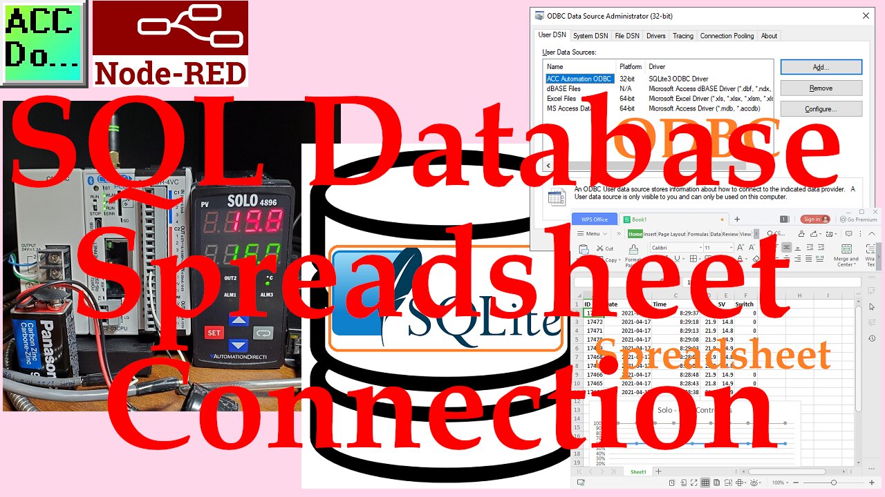 Node-RED SQL Database Spreadsheet Connection