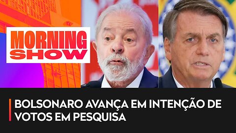 Lula pode ganhar no primeiro turno?