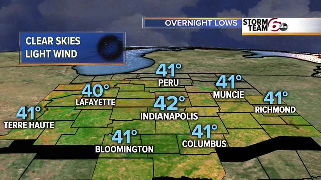 Warming trend ahead.