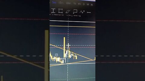 NIFTY MORNING ANALYSIS 12 JUNE. #stockmarket #tradeanalysis #trading #niftyanalysis #nifty