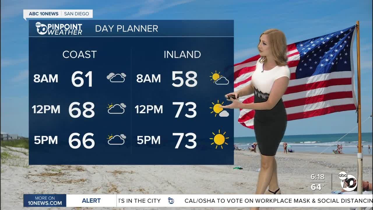 ABC 10News Pinpoint Weather with Meteorologist Leah Pezzetti