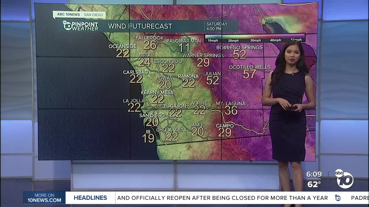 ABC 10News Pinpoint Weather for Sat. May 1, 2021