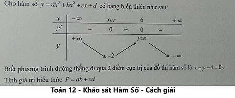 CASIO Toán 12: Cho hàm số y=ax^3+bx^2+cx+d có bảng biến thiên. 2 cực trị qua x-y-4=0