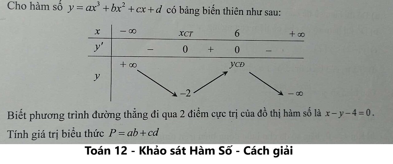 CASIO Toán 12: Cho hàm số y=ax^3+bx^2+cx+d có bảng biến thiên. 2 cực trị qua x-y-4=0