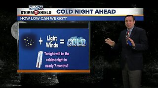 NBC26 Storm Shield Forecast
