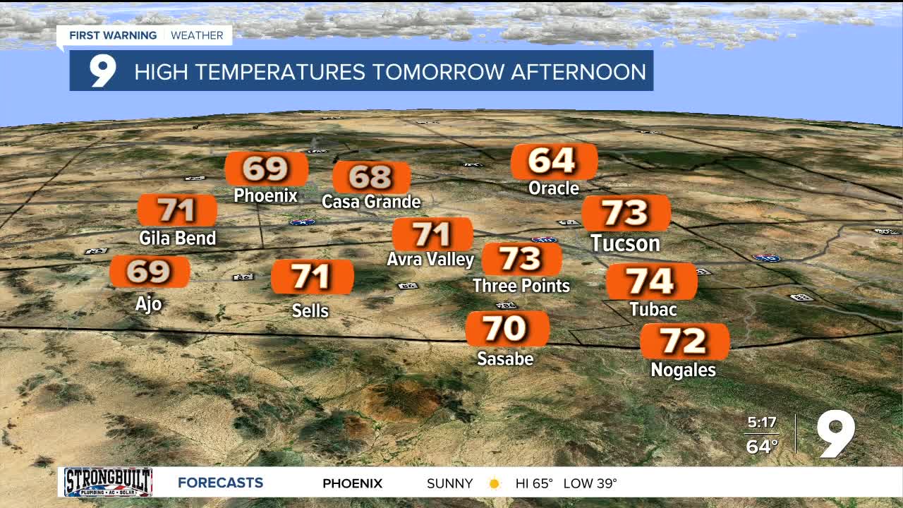 Warming trend comes back to southern Arizona