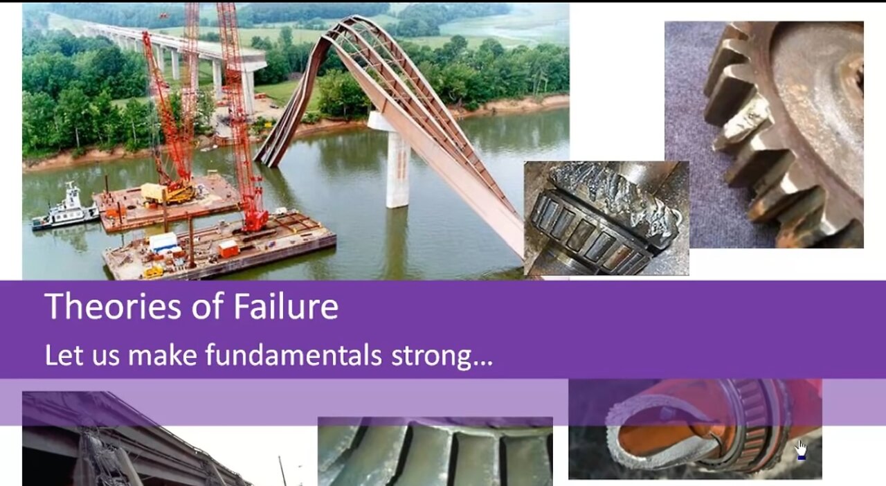 Theories of Failure in Strength of Materials
