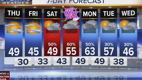 Kelly's Early Morning Forecast: Thursday, December 29, 2016