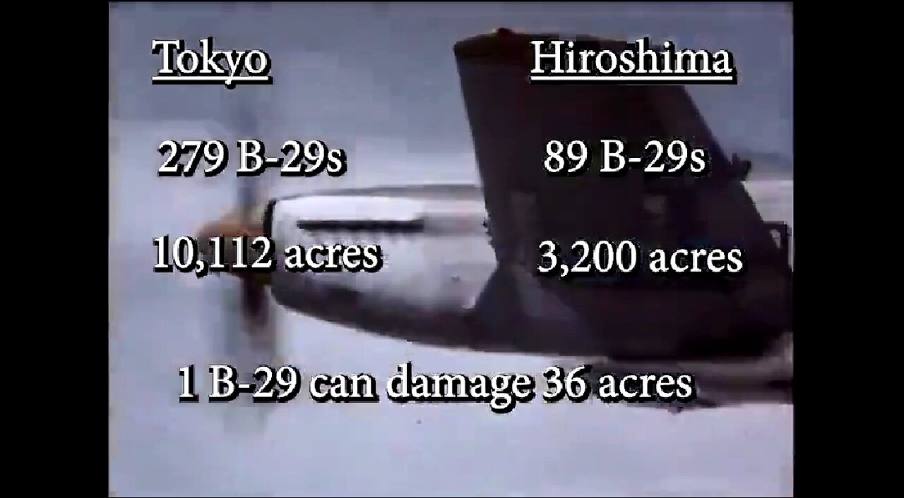 WERE HIROSHIMA AND NAGASAKI ATOM BOMBED? ANOTHER HUGE LIE WE WERE FED. 🔥