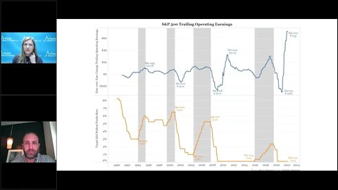 Talking Data Episode #123: Stagflationary Equities