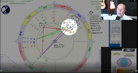 Awaken or Die! New Moon in Scorpio! How to CIRF 11/4 - 11/10