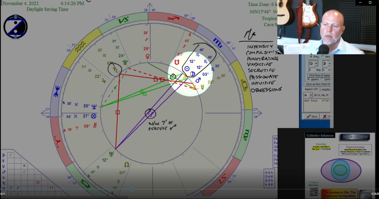 Awaken or Die! New Moon in Scorpio! How to CIRF 11/4 - 11/10