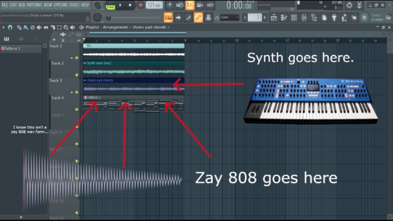 Synth beats are easy-FL Studio Tutorial-How to make beats from scratch