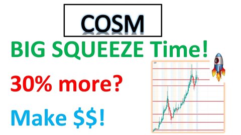 #COSM 🔥 BIG SQUEEZE soon? nice uptrend. huge opportunity for daytrading! my price targets and entry