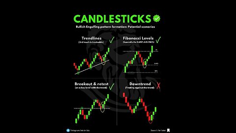 Forex tutorial for beginners