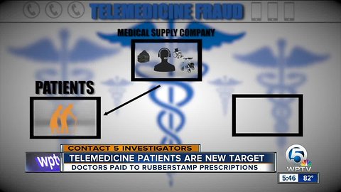 The new face of medical equipment fraud in Florida WPTV Investigative Report DO NOT USE
