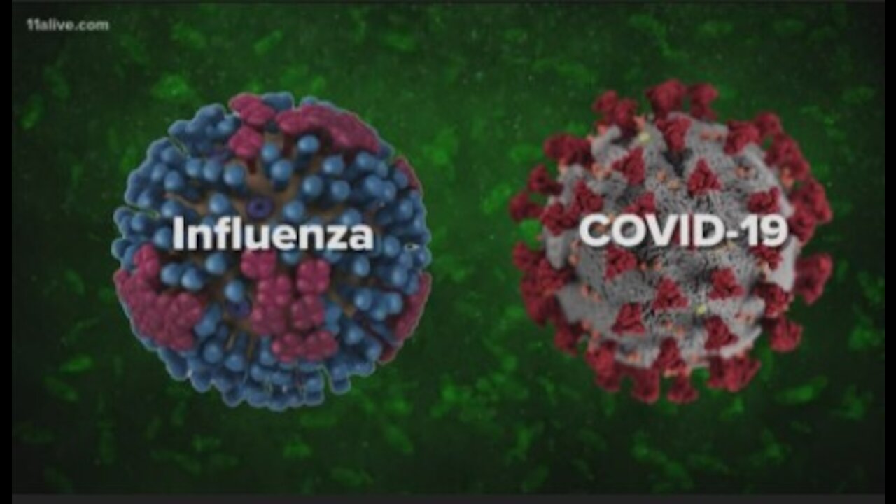 23 Flu Cases In A Week? Down From 14,657 In The Same Week Last Year!