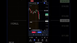 🔥Making $200/Day Trading | 📈 Stock Options #tradingcommunity