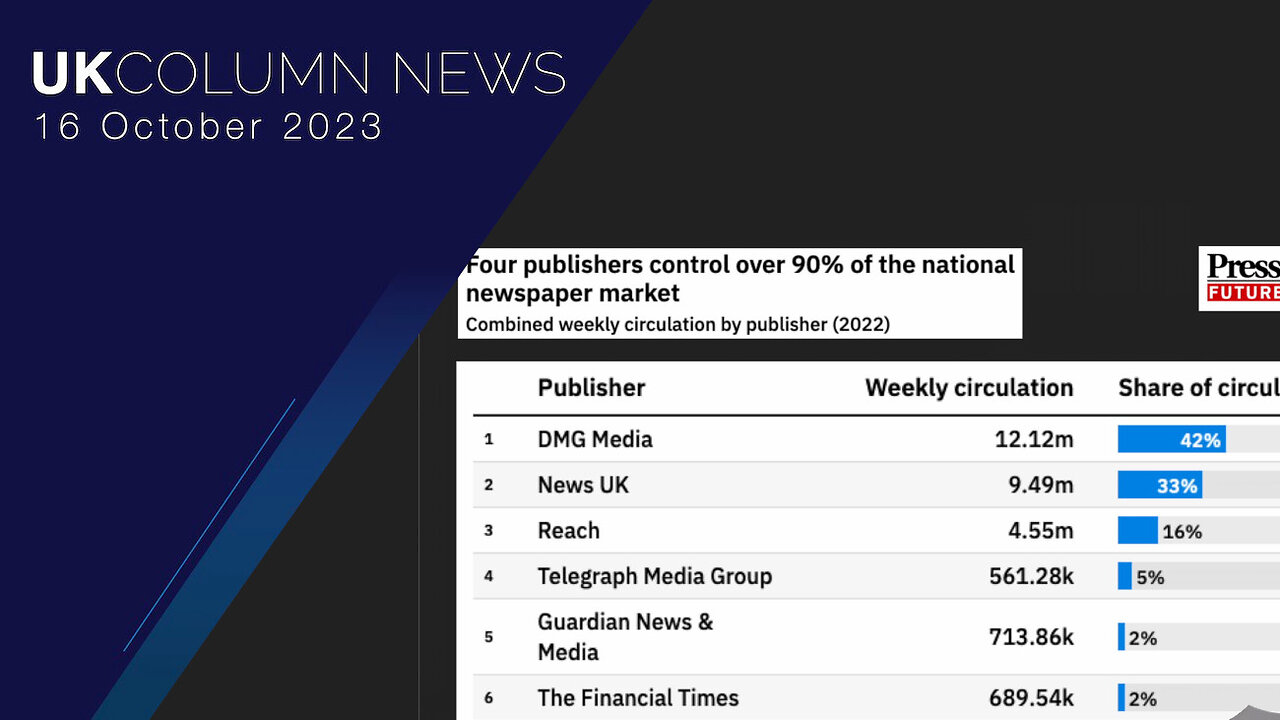 Who Owns The News? - UK Column News