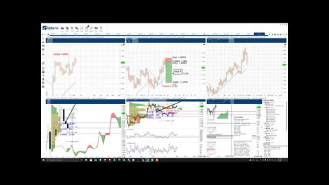 Ripple (XRP) Cryptocurrency Price Prediction, Forecast, and Technical Analysis - Sept 7th, 2021