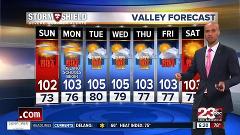 Still hot for the start of the week; rain chances return soon!