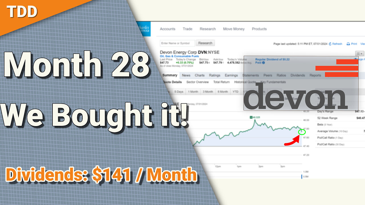 Dividend Stocks we picked for Month 28 | Dividend Investing