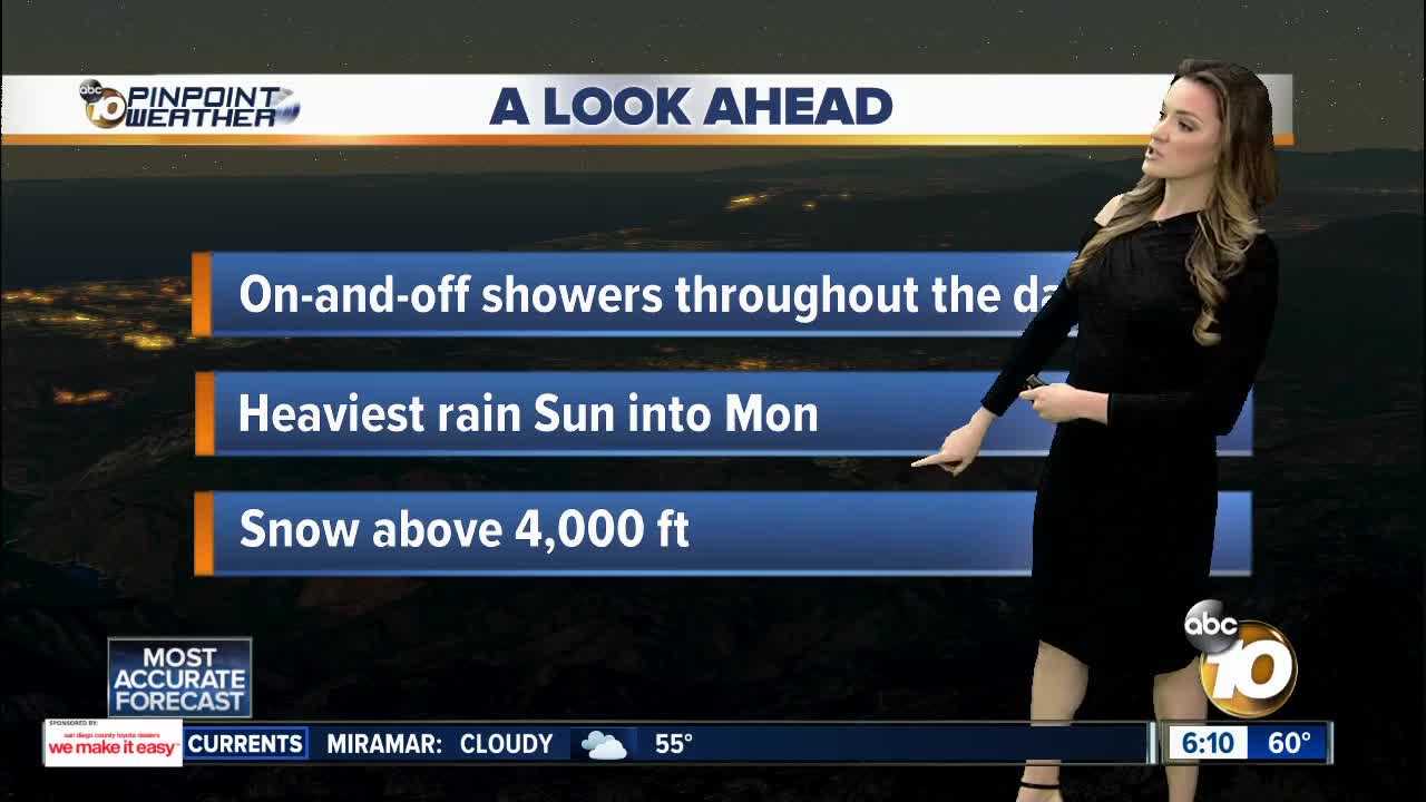 Jennifer's Forecast: Showers Sunday, possible snow on Monday