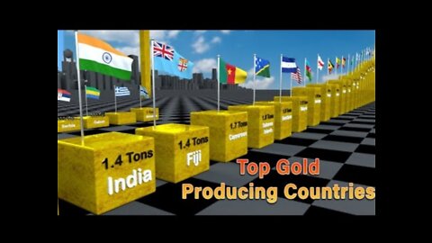 Top Gold Producing Countries per year|| Flags and Countries Ranked by Gold Production