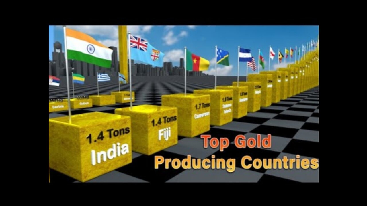 Top Gold Producing Countries per year|| Flags and Countries Ranked by Gold Production