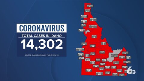 Here’s what we know about Idaho’s 12,865 confirmed coronavirus cases (July 17)