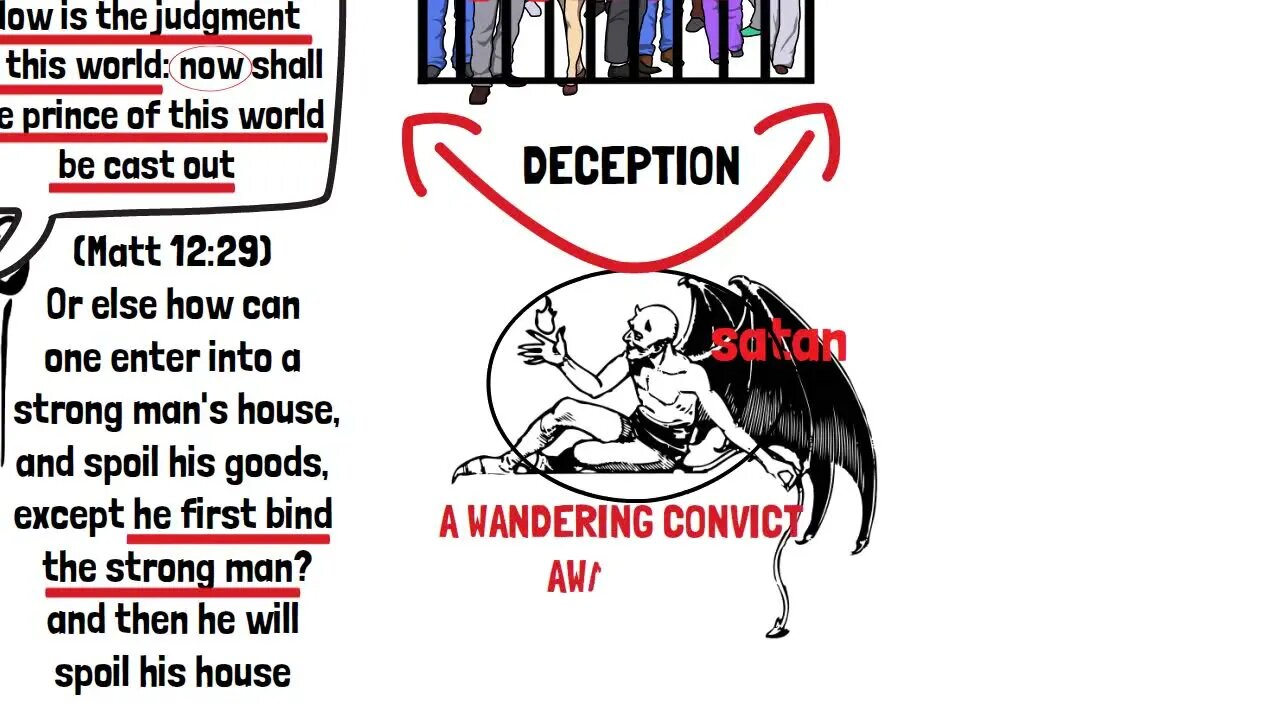 The Good News the World must Know.