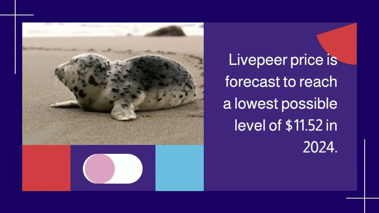 Livepeer Price Prediction 2023, 2025, 2030 What will LPT be worth