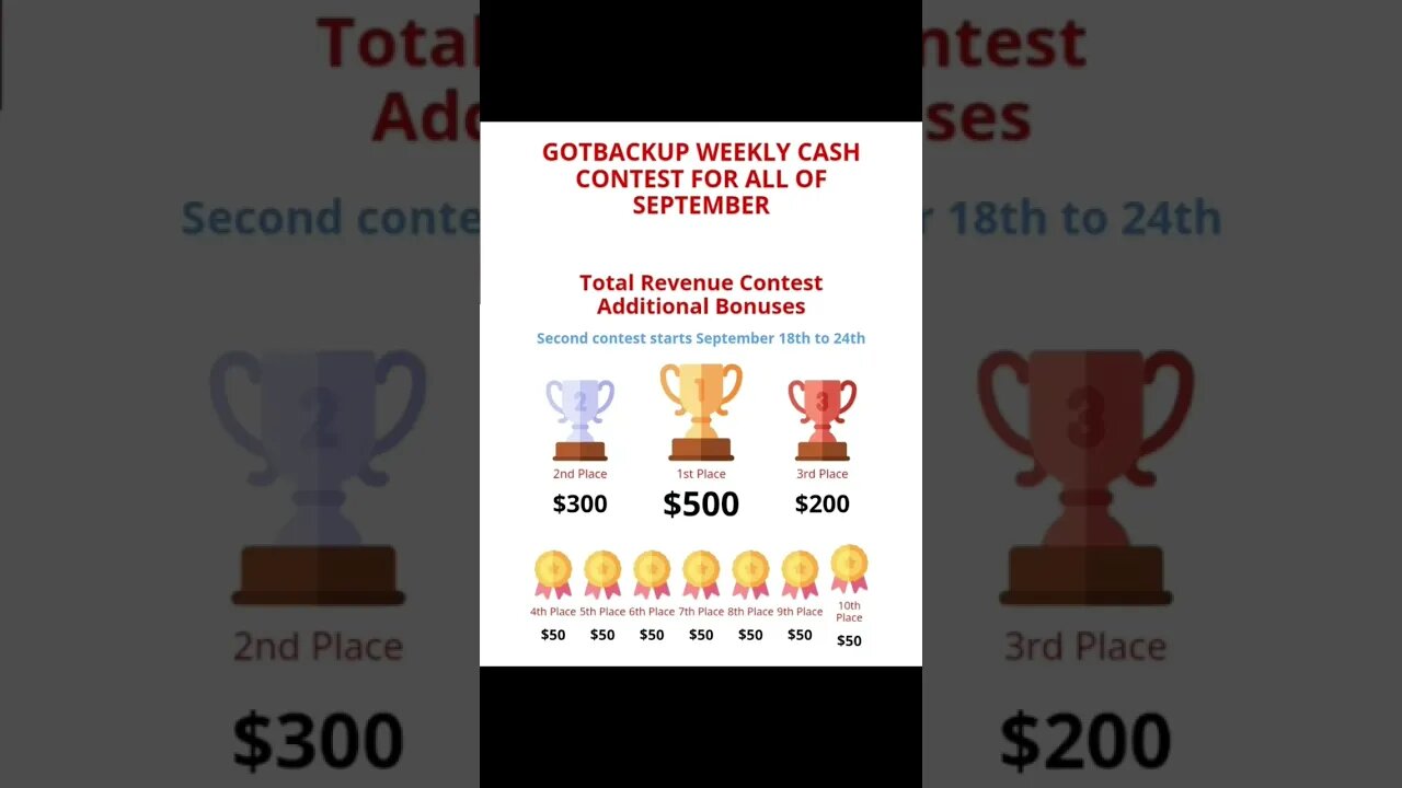 GOTBACKUP: Weekly Cash Contest (Top 10 GotBackup Recruiters - Revenue Based) September 18th to 24th