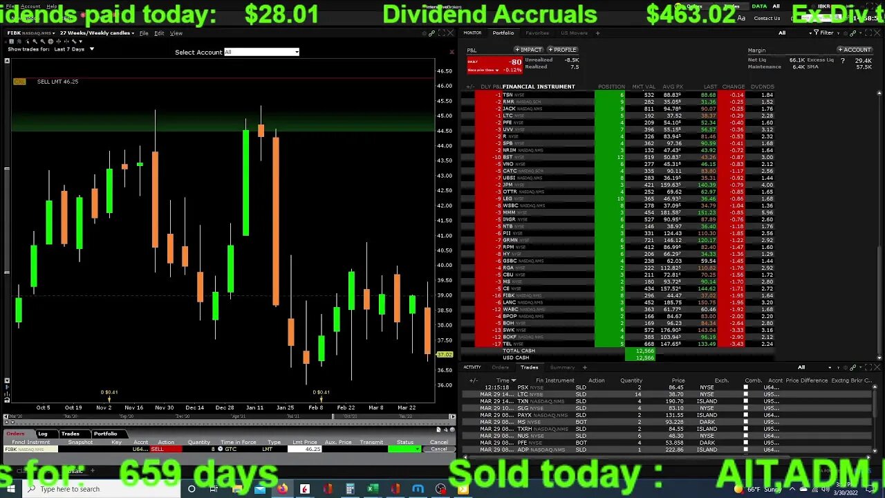 Live Trading, Crypto, Stocks