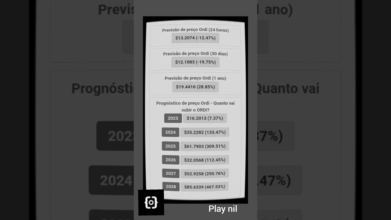 ordi previsão de preço da Cripto moeda até 2028 será que é válido investir na ordi?